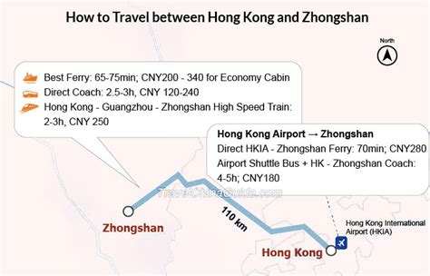 中山至深圳坐船多久？乘船往返中山与深圳，不仅是两地间的交通选择，更是体验沿途风景与文化交融的独特方式。